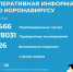 ОПЕРАТИВНЫЕ ДАННЫЕ НА 15 МАЯ: 2 СЛУЧАЯ ЗАРАЖЕНИЯ В ДЕГТЯРСКЕ - Городской округ Дегтярск