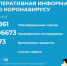 ОПЕРАТИВНЫЕ ДАННЫЕ НА 18 МАЯ: 2 СЛУЧАЯ ЗАРАЖЕНИЯ В ДЕГТЯРСКЕ - Городской округ Дегтярск